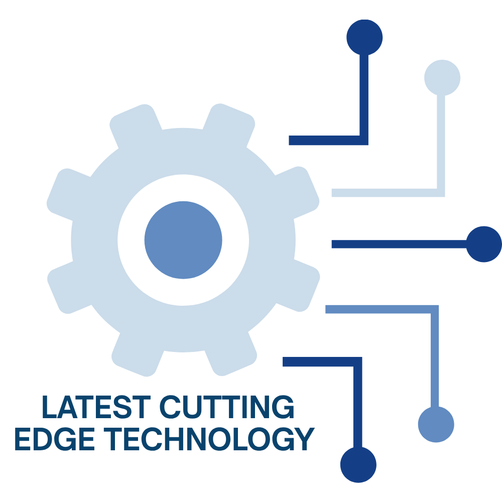 Latest Cutting Technology
